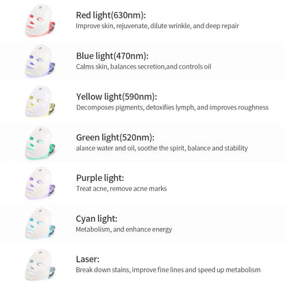 LumiGlow LED Mask